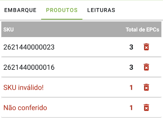 Produtos